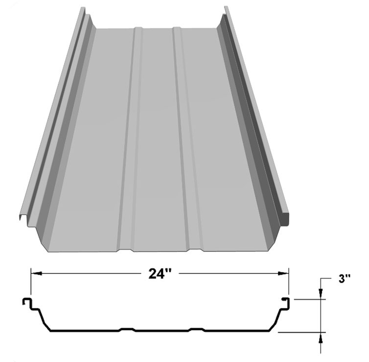 Metal Building Panels | Steel Siding & Roofing Panels